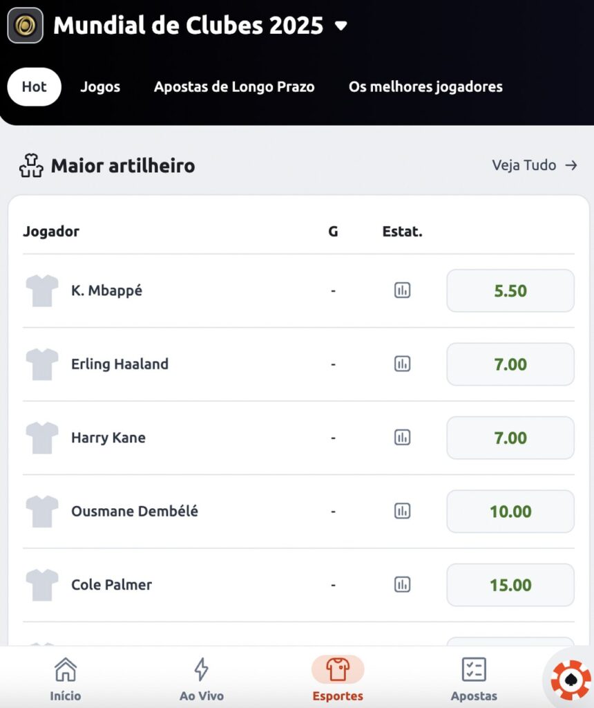 super mundial de clubes apostas no artilheiro
