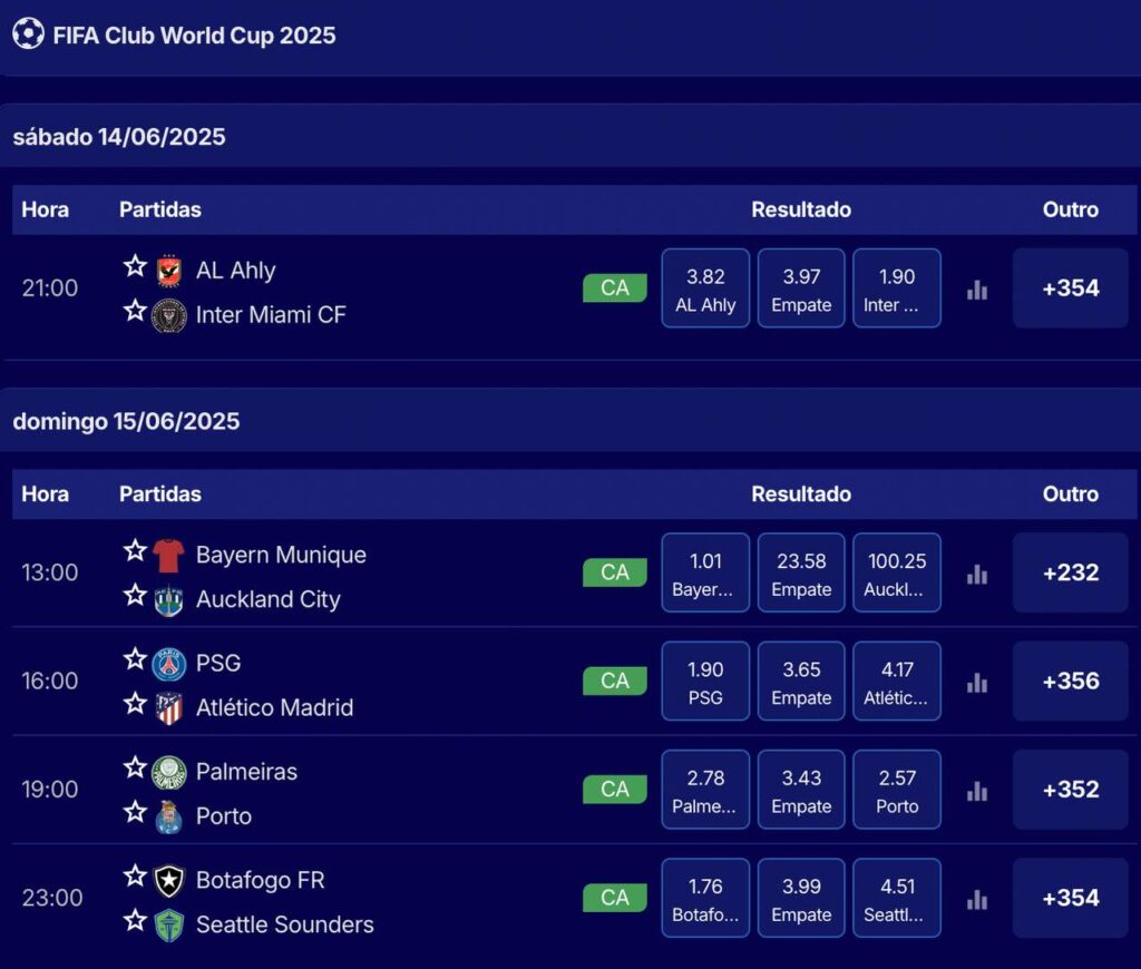 hiperbet apostar no mundial de clubes