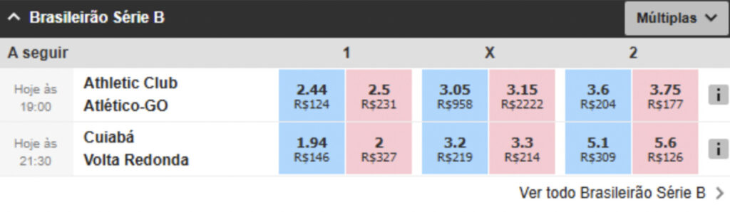 exemplo de apostas contra (lay) na betfair