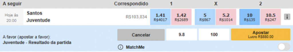 exemplo de apostas a favor (back) na betfair