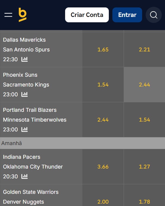 print da tela de apostas da NBA na betnacional pelo celular