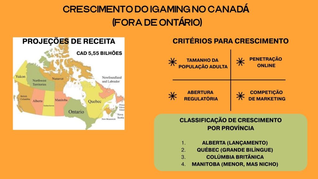 Mapa de oportunidades por prov&iacute;ncia do Canad&aacute;