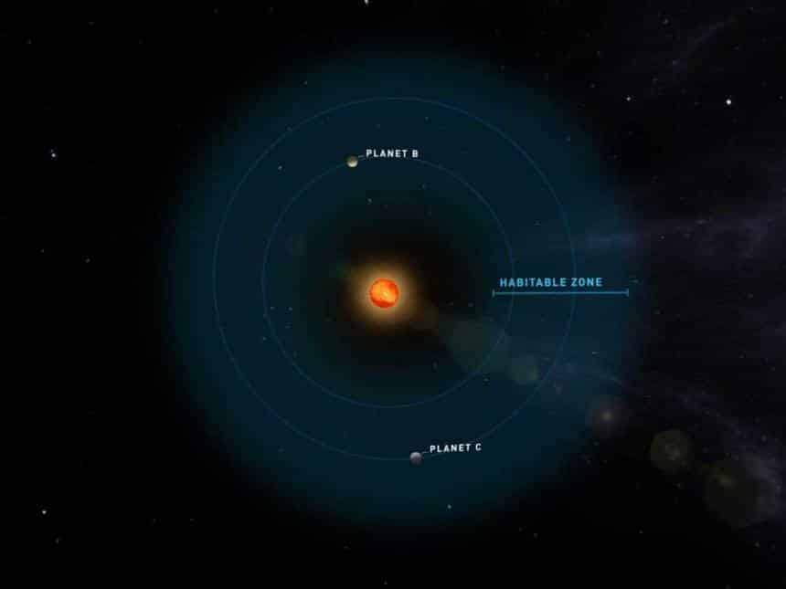 20190619054451_860_645 Cientistas descobrem o exoplaneta mais parecido com a Terra