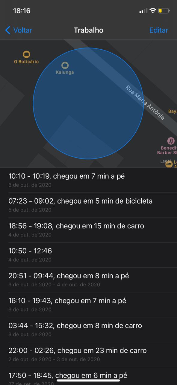 Reprodução