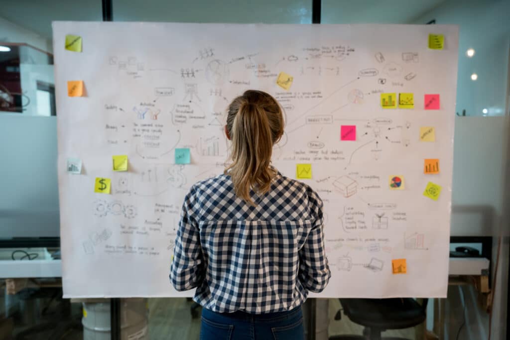 O portal deve ajudar os donos de startups a mapear o futuro do negócio