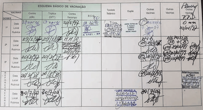 Carteira de vacinação