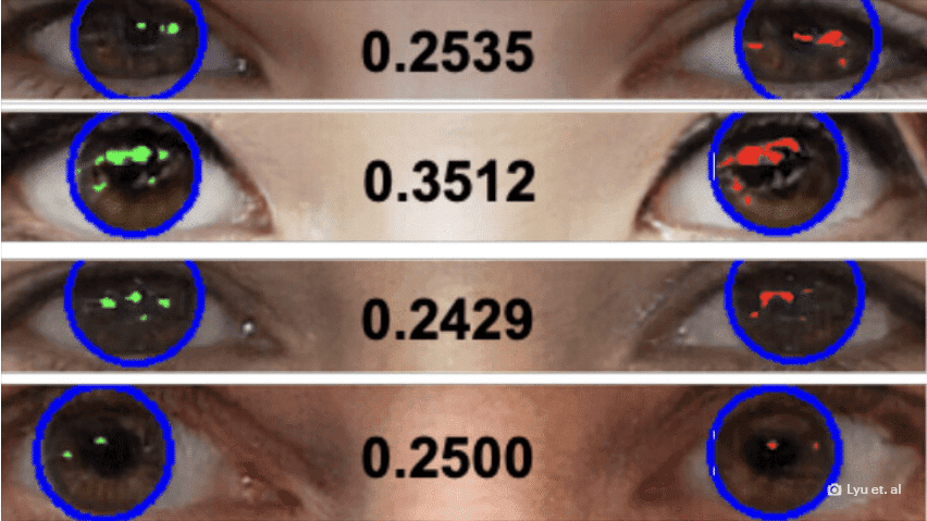 Sistema usa IA para detectar deepfakes por meio do reflexo da luz nos olhos dos personagens presentes em vídeos. Imagem: Universidade de Buffalo/Divulgação