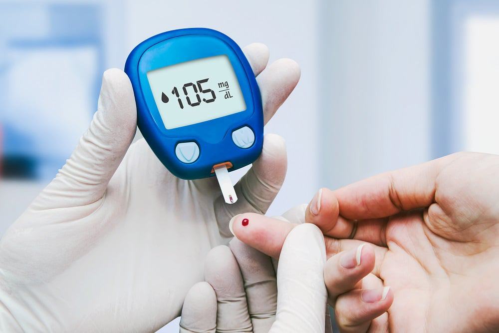Diabetes. Imagem: Shutterstock