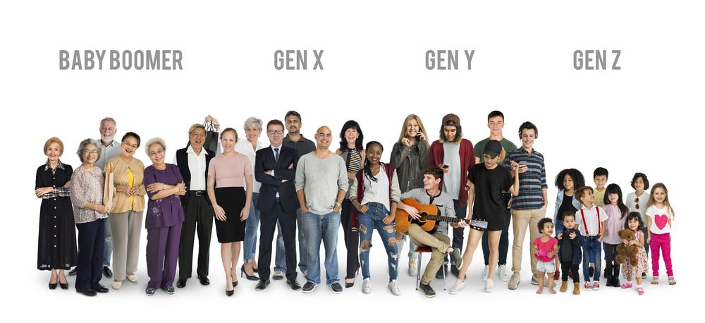 Representação das diferentes gerações 