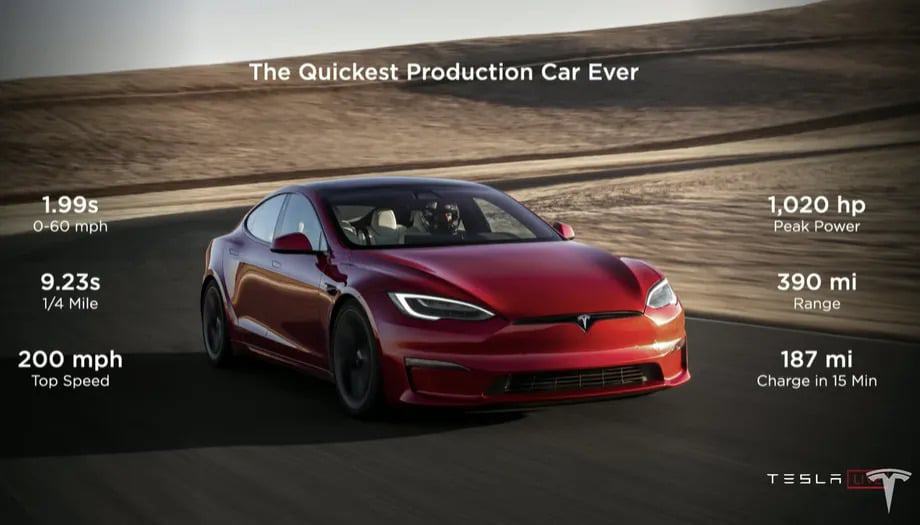 Especificações do Model S Plaid. Imagem: Tesla/Reprodução