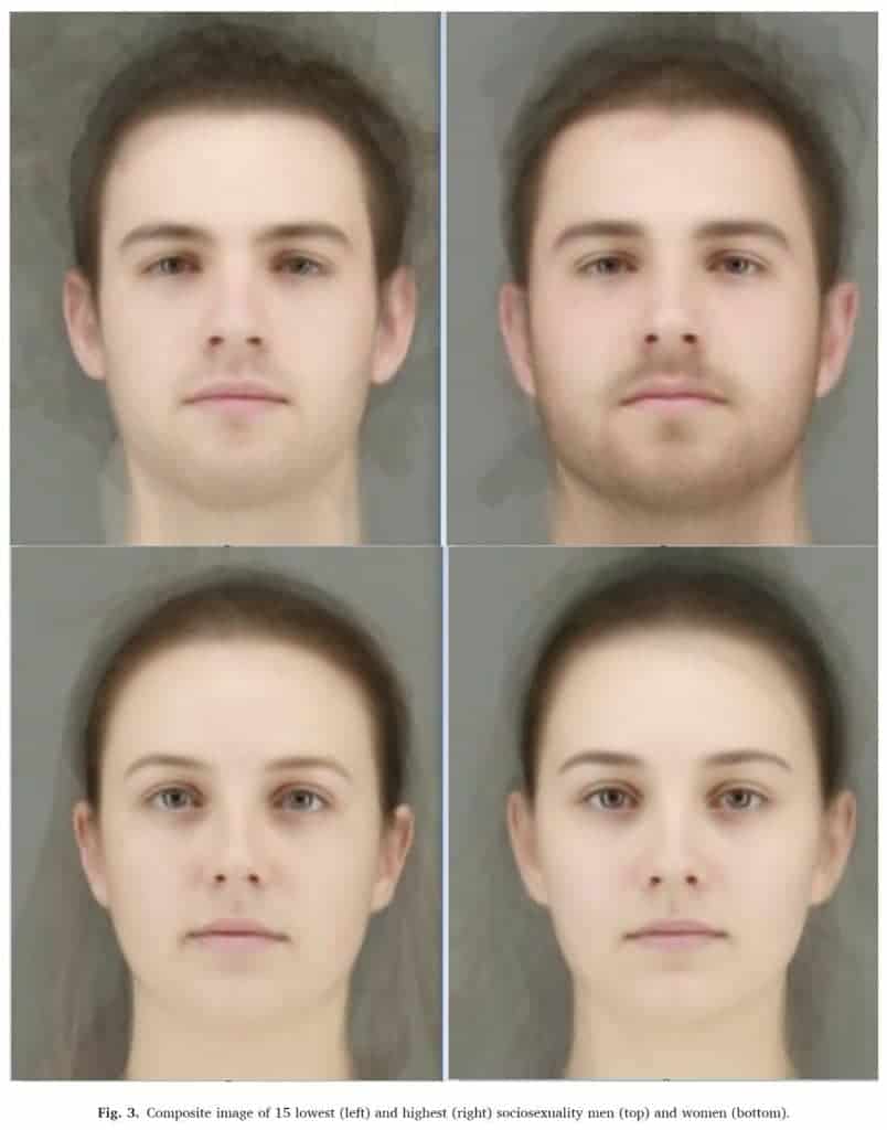 Mulheres podem saber interesse de um homem em sexo casual apenas pelo rosto, diz estudo