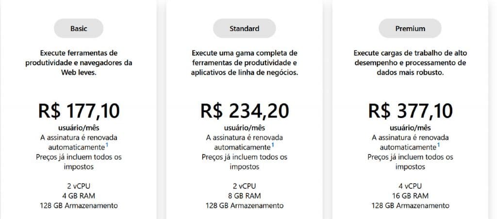Captura de imagem mostra tabela de preços do Windows 365 no Brasil, para o plano voltado às grandes empresas
