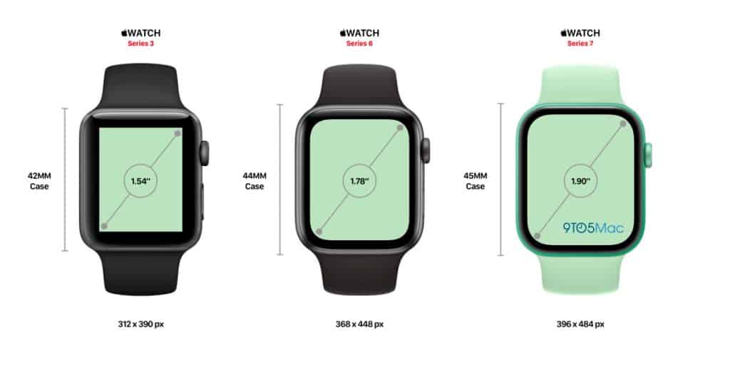 Apple Watch 7 tem imagens renderizadas comparadas. Imagem: 9to5Mac