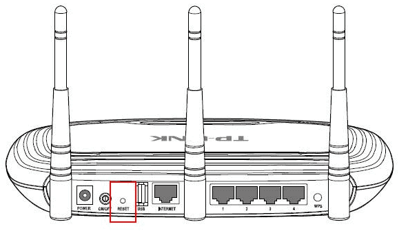 Reprodução gráfica da parte traseira de um roteador TP-Link 