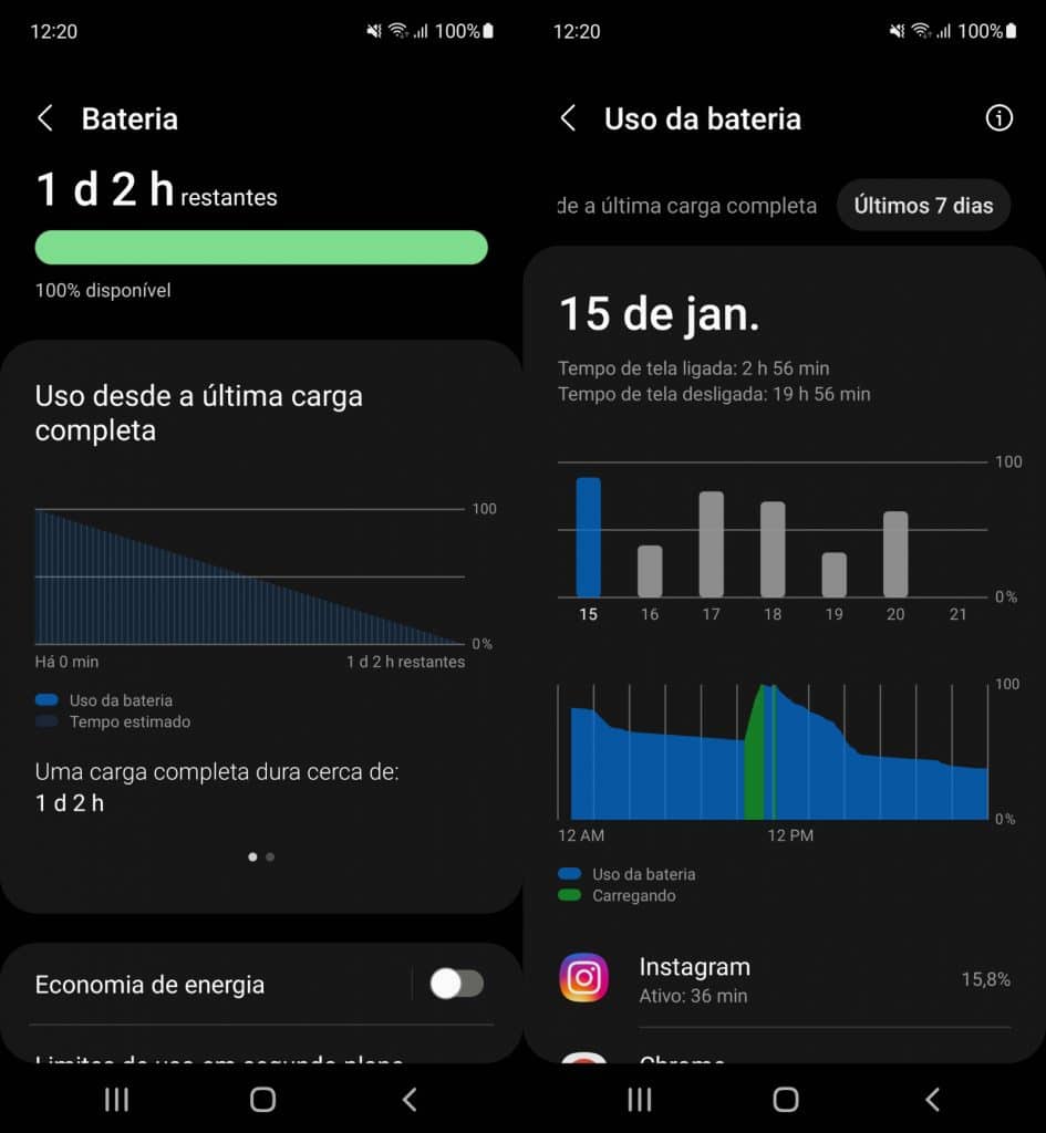 Consumo de bateria do Galaxy S21 FE (Imagem: reprodução)