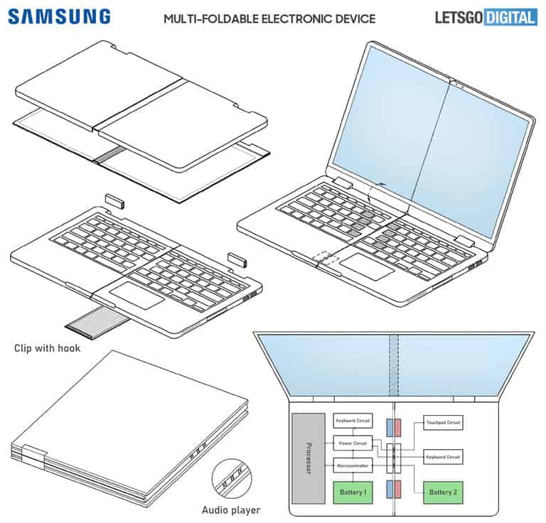 Patente mostra notebook multi-dobrável com tela destacável, além de um teclado que também pode ser dobrado