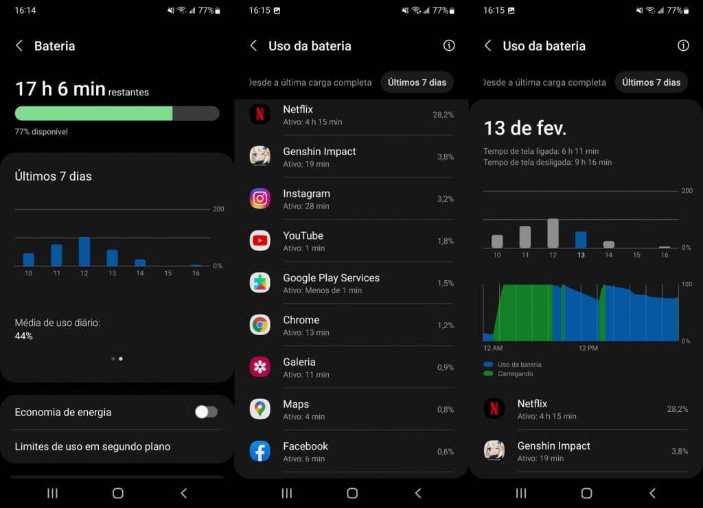 Galaxy S22+ e o consumo de bateria (Imagem: reprodução/Olhar Digital)