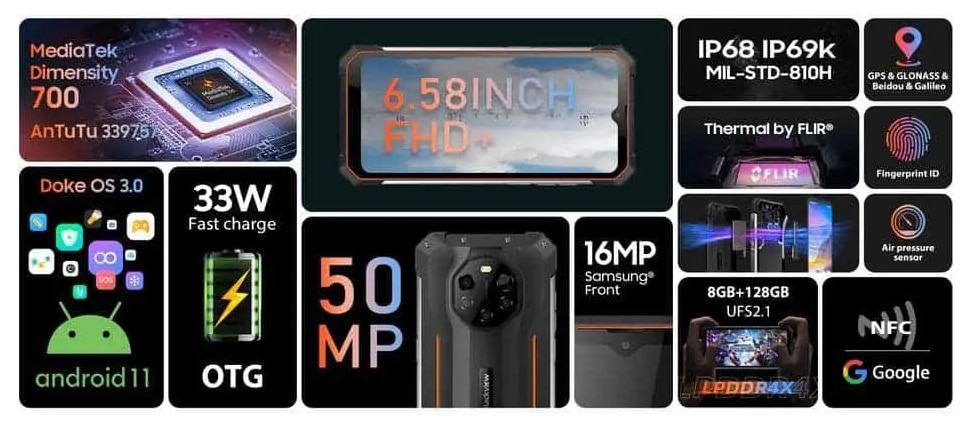 Especificações do Blackview BL8800 Pro