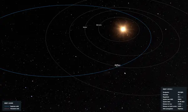 Em reanálise, telescópio descartou choque de asteroide descoberto em 2021 contra a Terra