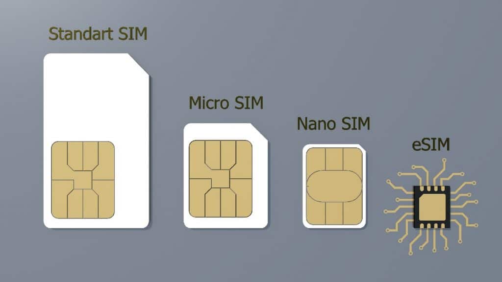 Apple lança iPhone sem cartão SIM e pode transformar o setor Com o lançamento do novo iPhone Air, a Apple dá mais um passo rumo ao fim do cartão SIM físico, tradicional em celulares há décadas. O aparelho funcionará exclusivamente com eSim, permitindo que usuários troquem de operadora ou plano sem precisar abrir a bandeja do SIM. eSIM Apple