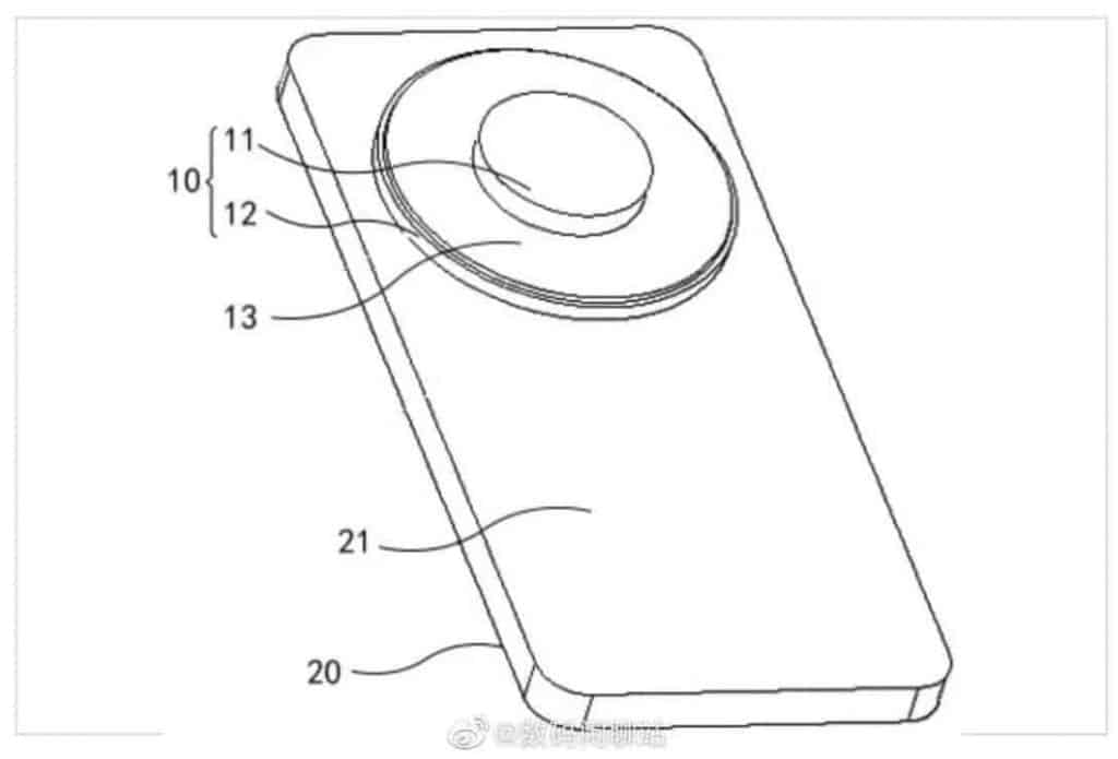 Patente da Xiaomi 
