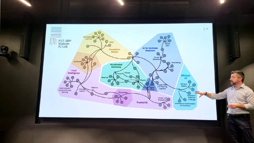 David Cox apresenta os projetos de IA do laboratório da IBM e MIT 