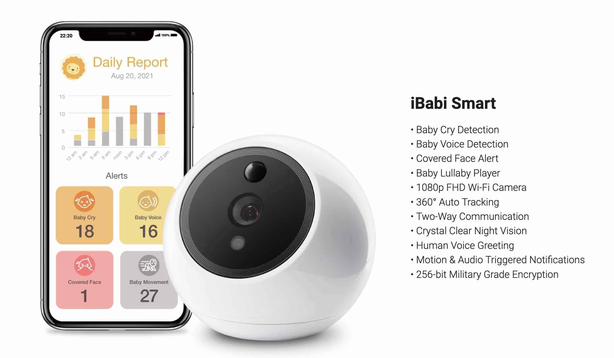 Amaryllo iBabi Smart