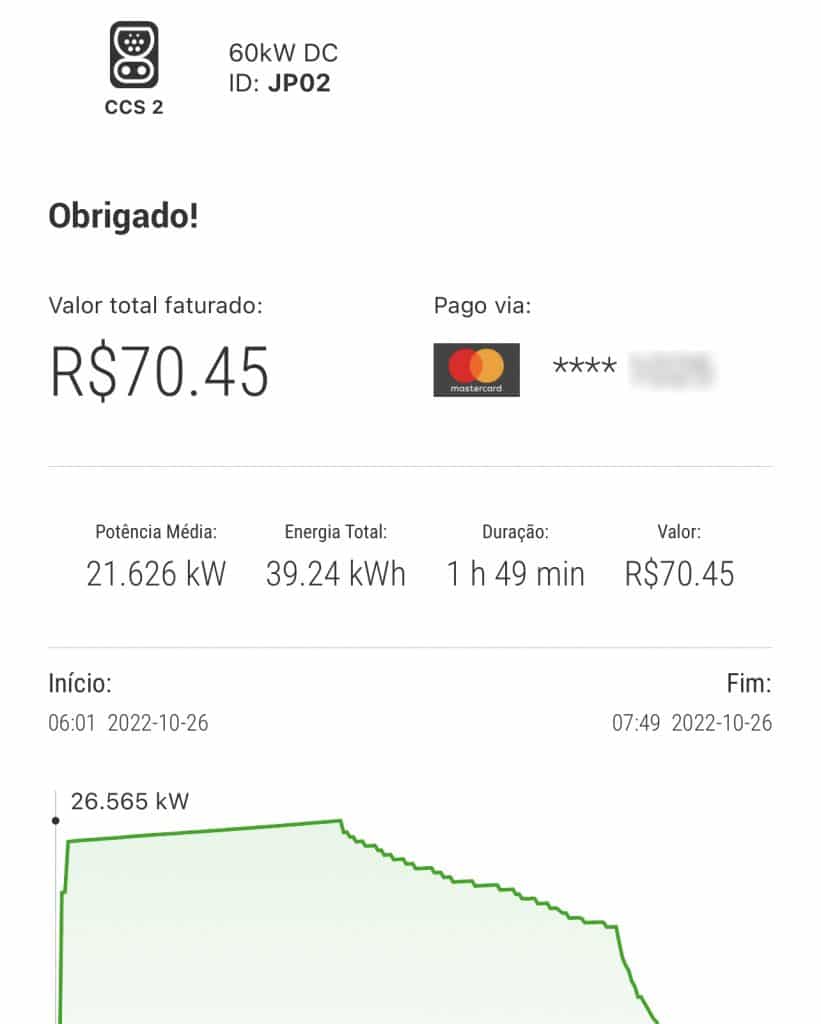 Recarga foi paga e não tão rápida (Imagem: reprodução)