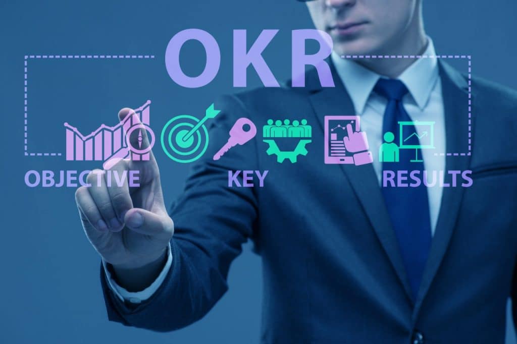 OKR é um acrônimo para "Objectives and Key Results"