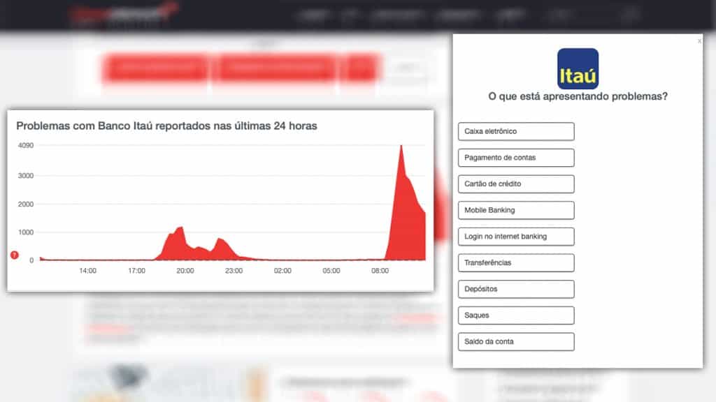 Montagem com gráfico e lista de reclamações sobre o Itaú no Downdetector