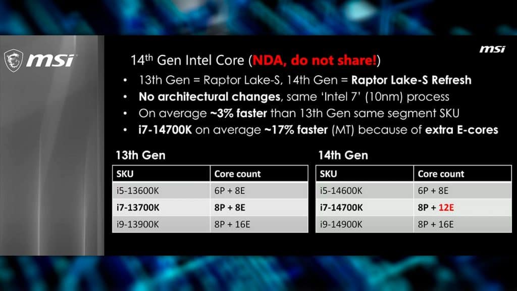 Captura de tela de slide sobre novos processadores Intel Core