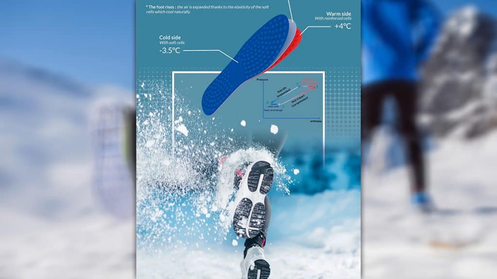 Montagem com infográfico de como a palmilha Climfeet funciona e foto de pessoa usando tênis e caminhando na neve