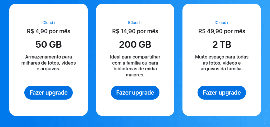 preços assinaturas icloud drive apple