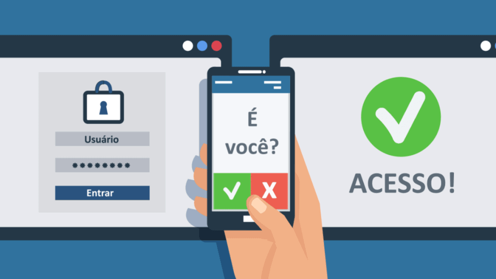 autenticação de dois fatores via app no celular