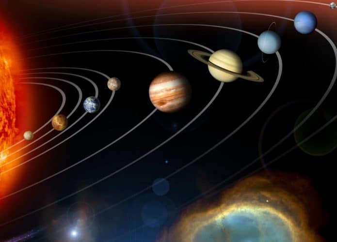 How long does a day last on the planets of the solar system?