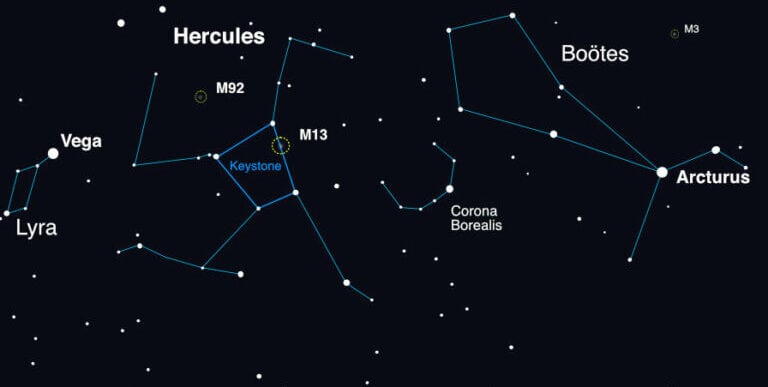 Contelação de Corona Borealis próximo as constelações de Hercules e Boötes (Crédito: NASA)