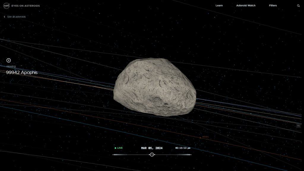 apophis