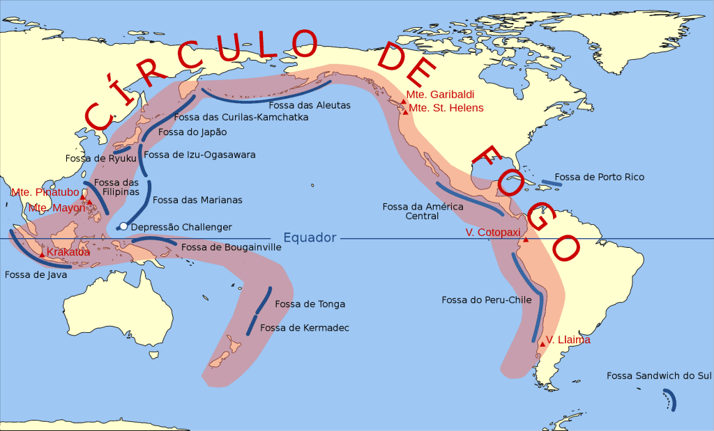 Círculo de Fogo
