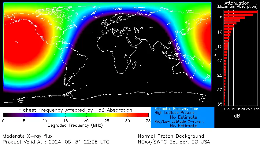 Apagões de rádio no dia 31 de maio (Crédito: NOAA/SWPC)