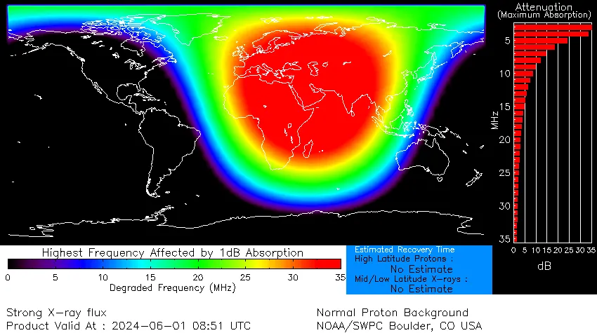 Apagões de rádio no dia 1 de junho (Crédito: NOAA/SWPC)