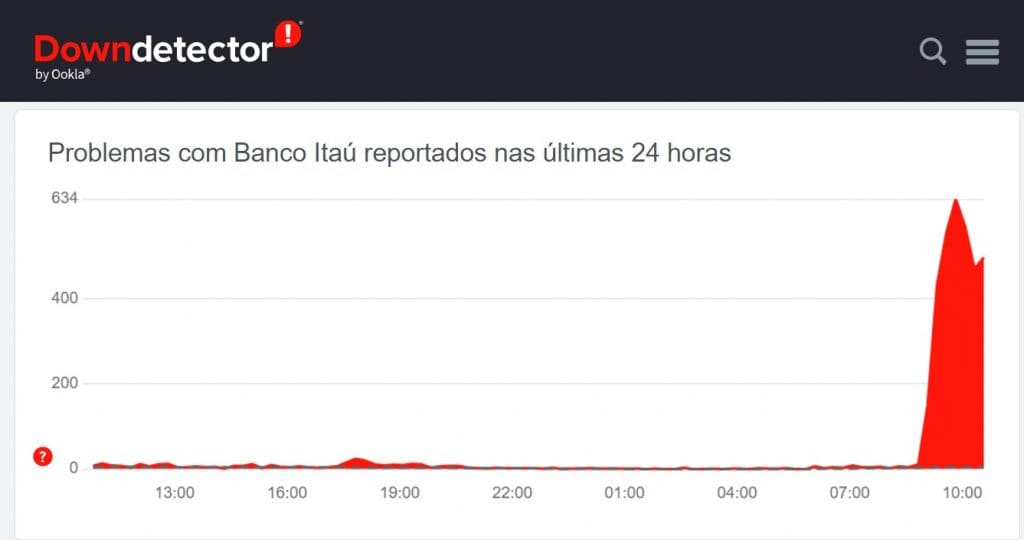 itaú
