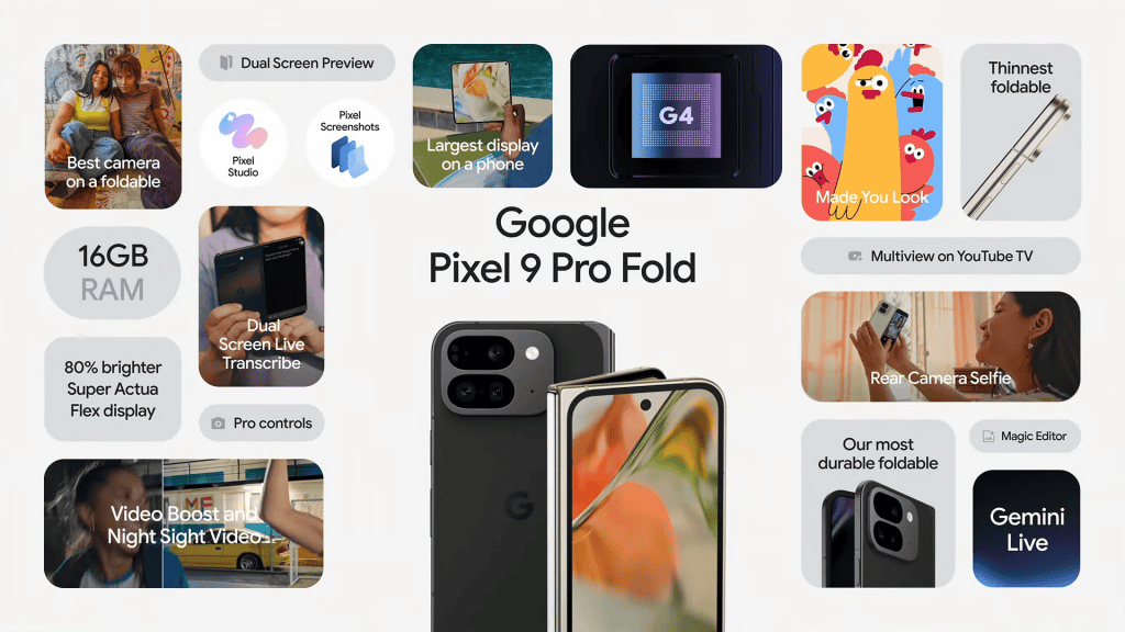 características do google pixel 9 pro fold