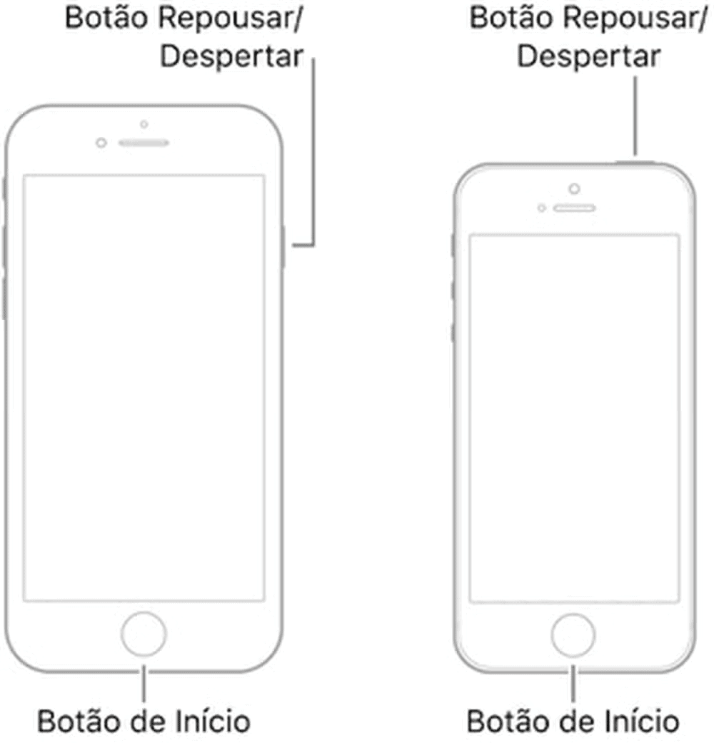 Imagem ilustra os botões que devem ser apertados para forçar uma reinicialização no iphone 6