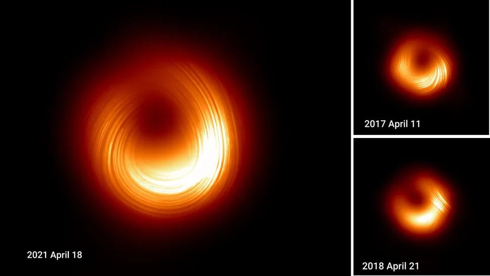 1ª foto de um buraco negro revela segredo: algo está mudando por lá O Telescópio Horizonte de Eventos (EHT, na sigla em inglês) divulgou novas imagens surpreendentes do buraco negro supermassivo localizado no centro da galáxia M87. Conhecido como M87*, o objeto foi o primeiro buraco negro já fotografado pela humanidade, em abril de 2019, e, agora, revela mudanças que intrigam os cientistas. Imagens do buraco negro supermassivo no coração da galáxia M87, obtidas pelo Telescópio Horizonte de Eventos, mostram a mudança de polarização do seu campo magnético