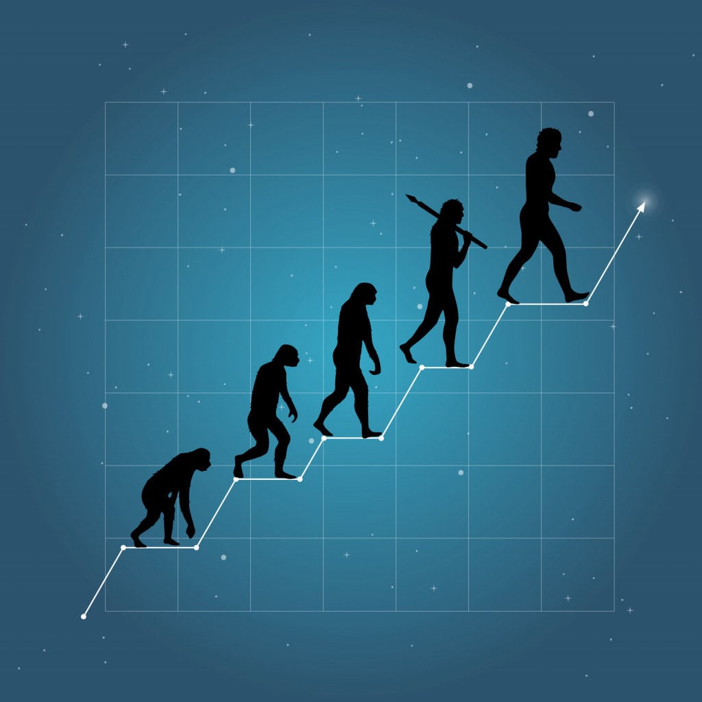 evolucionismo