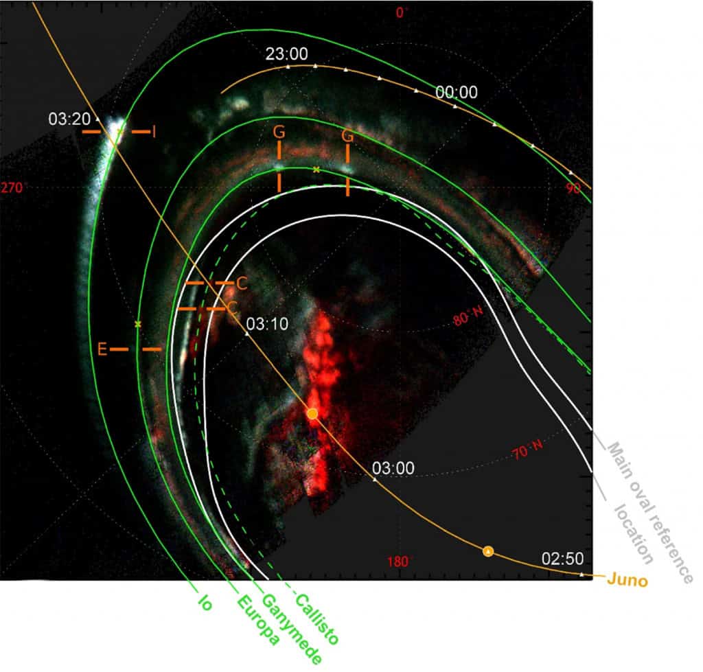 NASA encontra ‘pegadas aurorais’ nunca antes vistas em uma das luas de Júpiter Um artigo publicado este mês na revista Nature Communications relata a primeira observação clara de Calisto, o segundo maior satélite natural de Júpiter, emitindo sinais de aurora. Com isso, os cientistas completam o registro das chamadas “pegadas aurorais” das quatro luas galileanas do planeta, que também incluem Io, Europa e Ganimedes. NASA encontra ‘pegadas aurorais’ nunca antes vistas em uma das luas de Júpiter