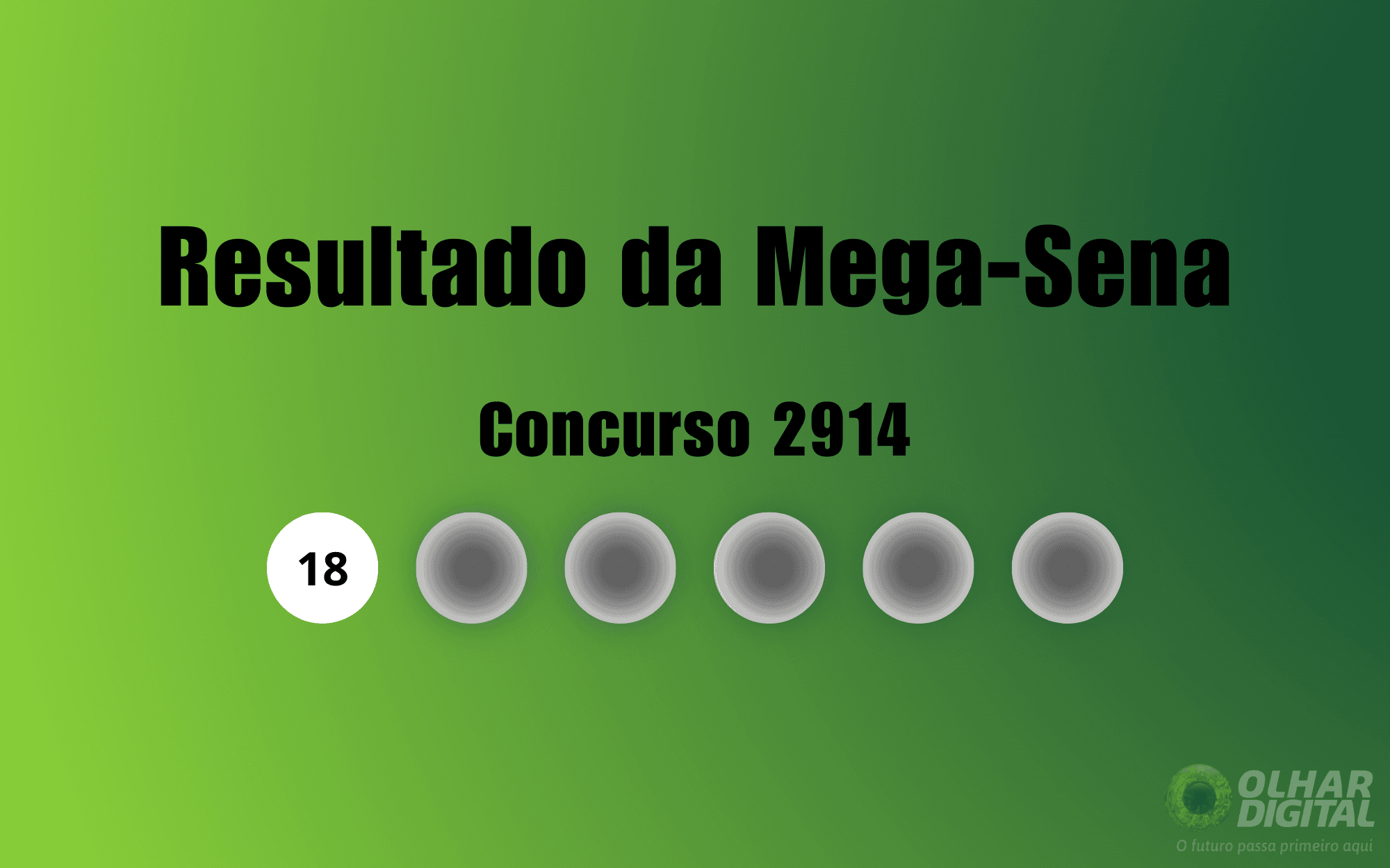 Resultado da Mega-Sena de hoje: veja números e ganhadores do concurso 2914 (sábado, 13/09)