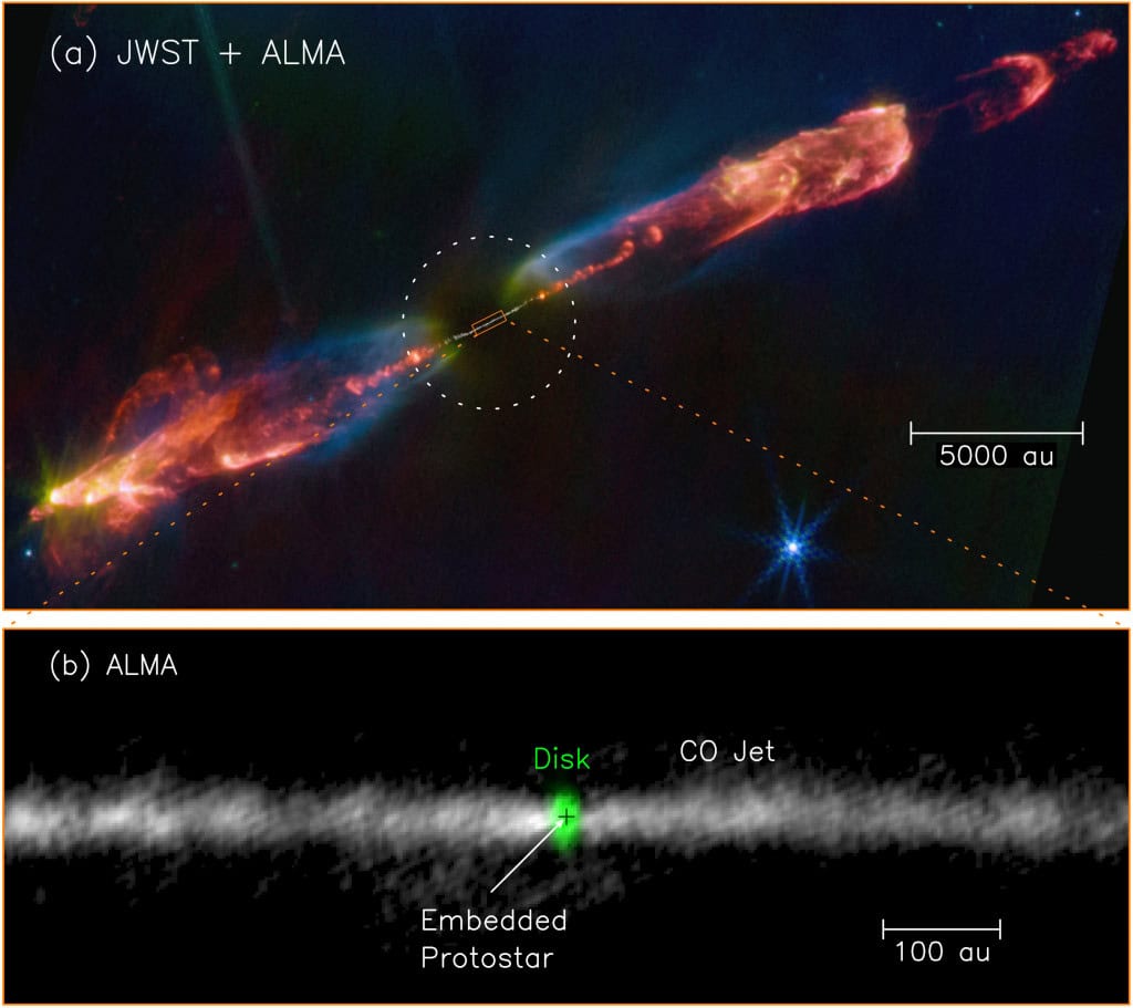 Segredo do nascimento de estrelas investigado pelos maiores telescópios do mundo Astrônomos investigaram o jovem sistema HH 211 para entender os jatos de energia liberados por estrelas recém-nascidas. Com o radiotelescópio ALMA (Atacama Large Millimeter/submillimeter Array) e o Telescópio Espacial James Webb (JWST), os pesquisadores captaram imagens desse fenômeno pela primeira vez. O estudo foi publicado na revista científica Scientific Reports, na última semana. Segredo do nascimento de estrelas investigado pelos maiores telescópios do mundo