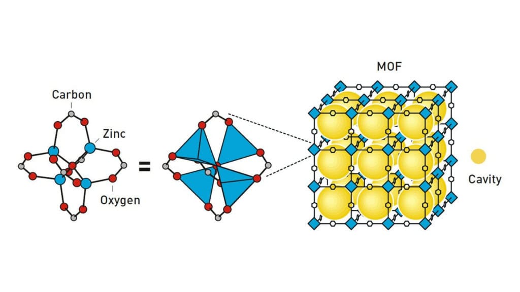 Nobel de Química 2025 vai para trio que criou ‘andaimes’ moleculares Susumu Kitagawa, da Universidade de Kyoto, Richard Robson, da Universidade de Melbourne, e Omar M. Yaghi, da Universidade da Califórnia em Berkeley, foram anunciados como os vencedores do Prêmio Nobel de Química de 2025 nesta quarta-feira (08). Ilustração de molécula e cubo