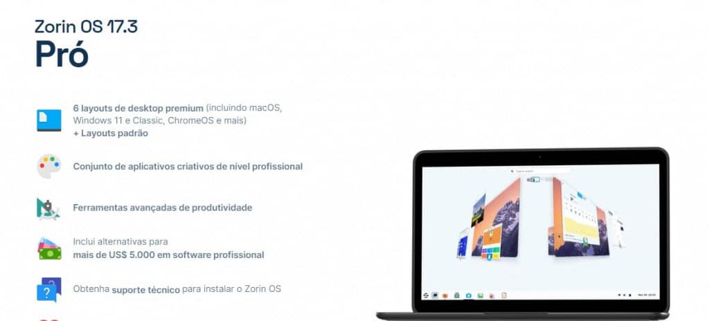 Distro Zorin OS